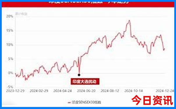 北京市旅游景点排名前十